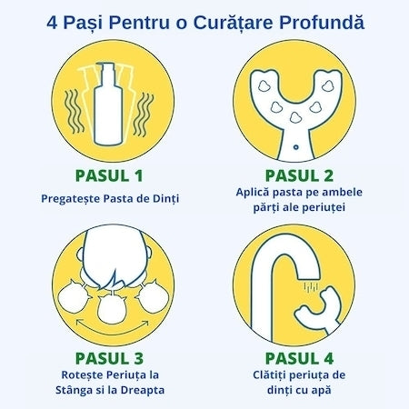 Periuta de dinti circulara U-Shape, pentru copiii de 3-7 ani, Albastra/Roz