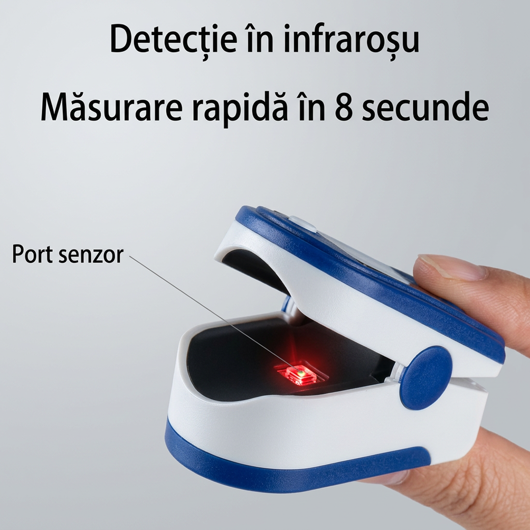 Pachet Promotional | Termometru Noncontact Infrarosu + Pulsoximetru | Ecran LCD | Masurare Temperatura si SpO2