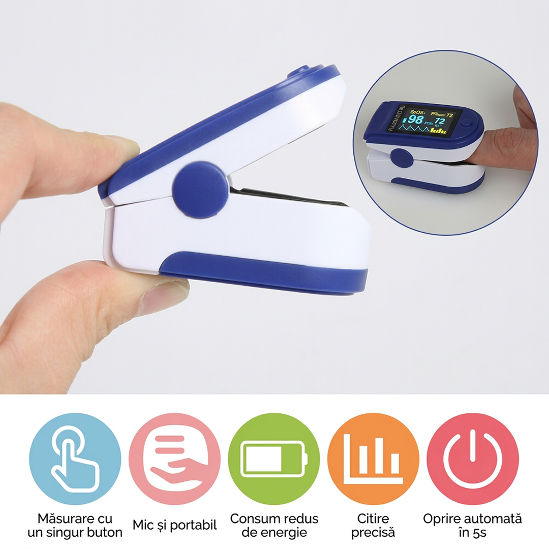 Pachet Promotional | Termometru Noncontact Infrarosu + Pulsoximetru | Ecran LCD | Masurare Temperatura si SpO2