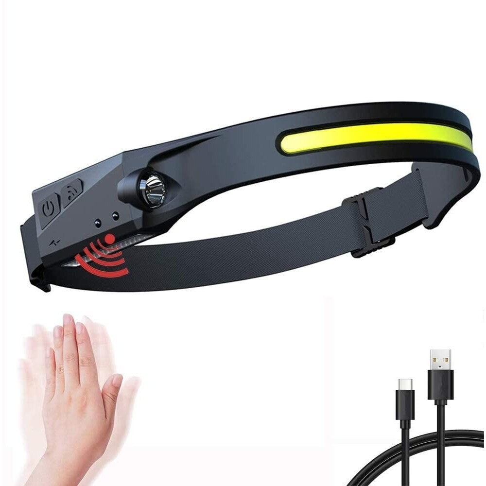 Lanternă Frontala Profesională Reîncărcabilă | Unghi Larg 230° | LED COB + XPE | 5 Moduri Iluminare