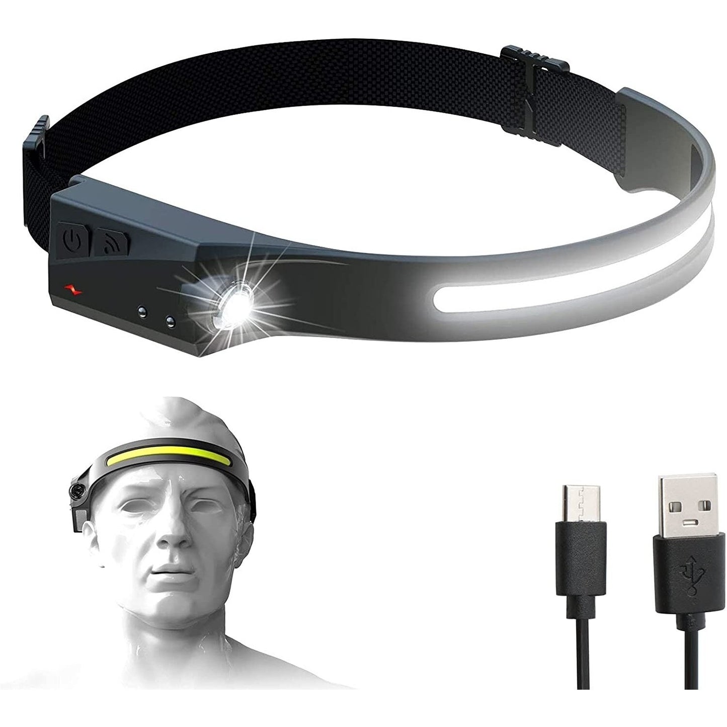 Lanternă Frontala Profesională Reîncărcabilă | Unghi Larg 230° | LED COB + XPE | 5 Moduri Iluminare