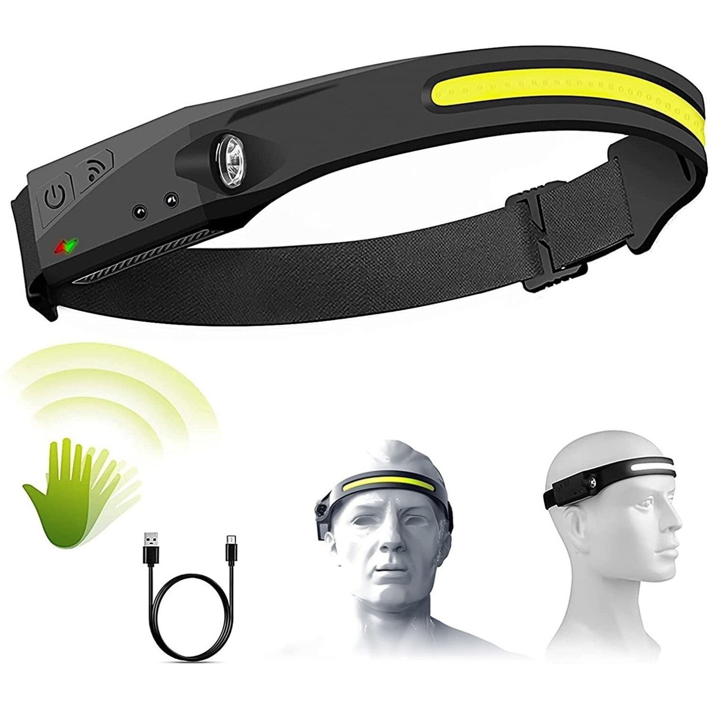 Lanternă Frontala Profesională Reîncărcabilă | Unghi Larg 230° | LED COB + XPE | 5 Moduri Iluminare