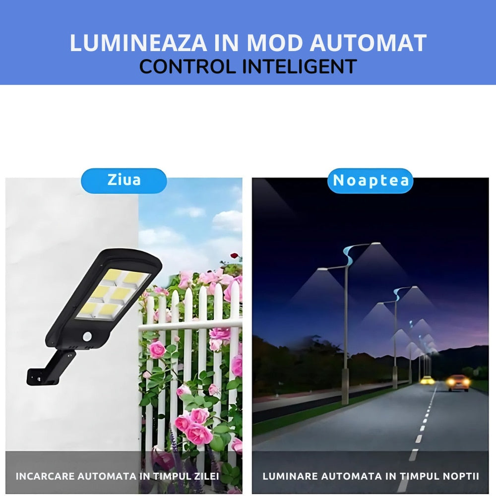 Set 4 Lampi Stradale Solare 90W | Senzor Miscarе | Panou Solar Integrat | Control Intensitate & Timer | Montaj Pe Perete