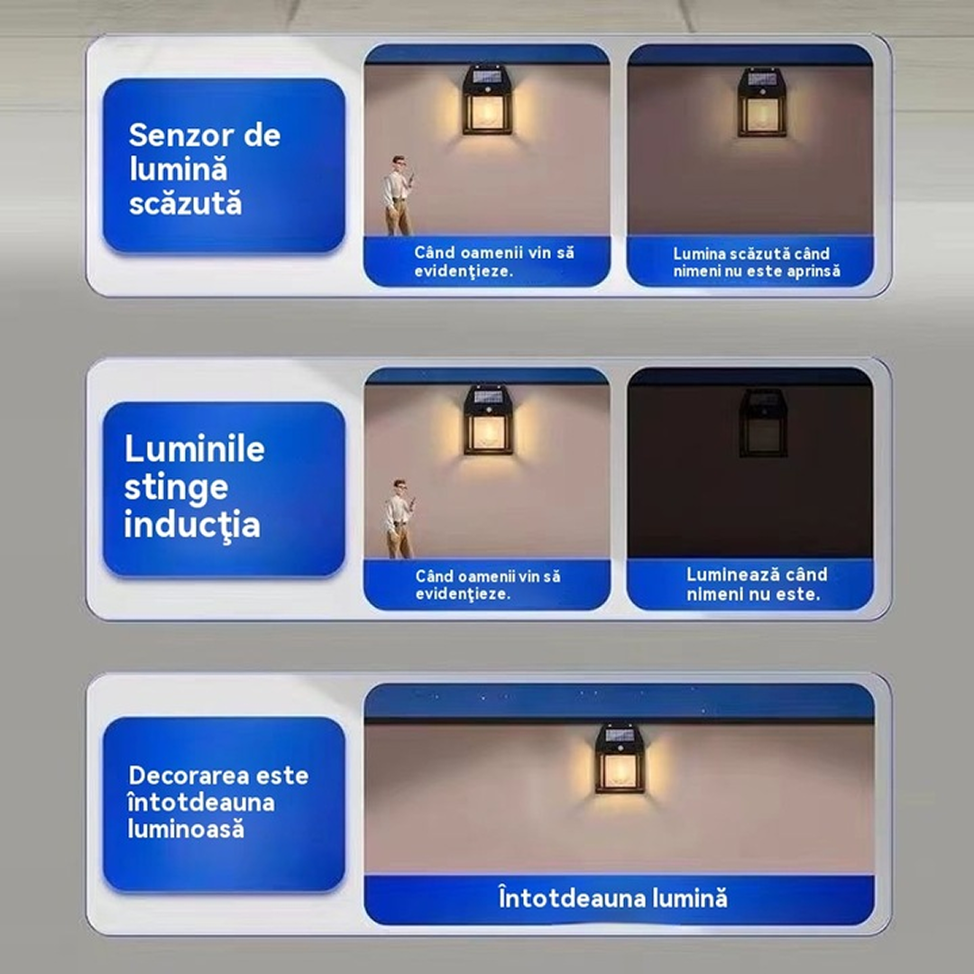 Lampa Solara de Perete LED | Design Felinar Exterior | Senzor Miscare si Crepuscul | IP65 | 12x57x17cm | Negru | Gradina Terasa