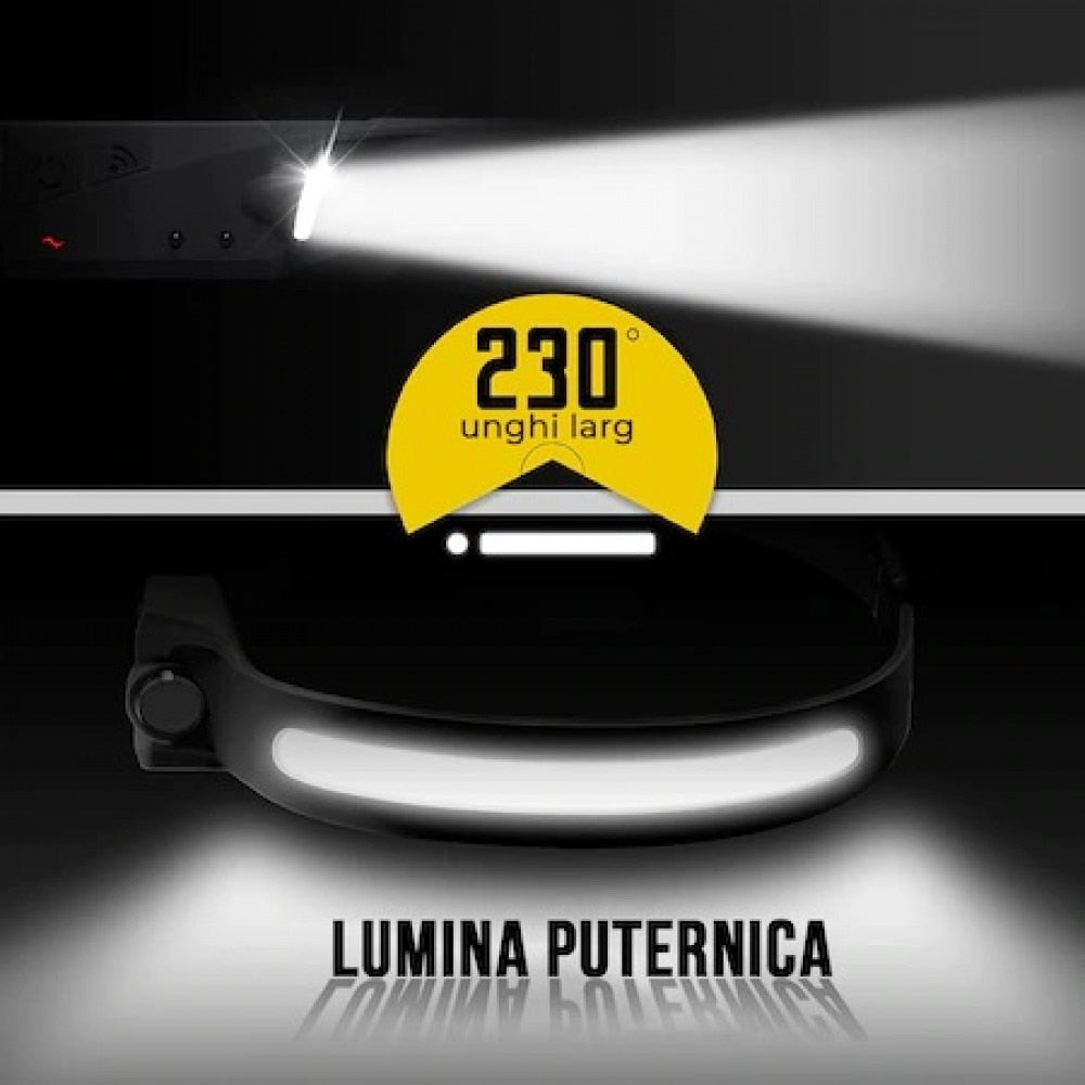 Lanterna Frontala LED | 1200 Lumeni, Senzor De Miscare, 5 Moduri Lumina, Reincarcabila, Negru