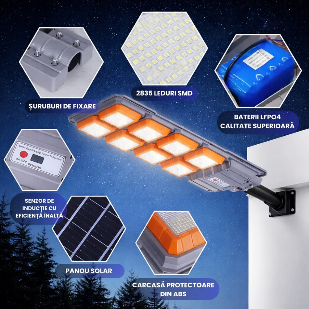 Lampa Stradala Solara 3000W | COB LED | Baterie LiFePO4 | Senzor Radar | IP65 | Iluminat Exterior Profesional