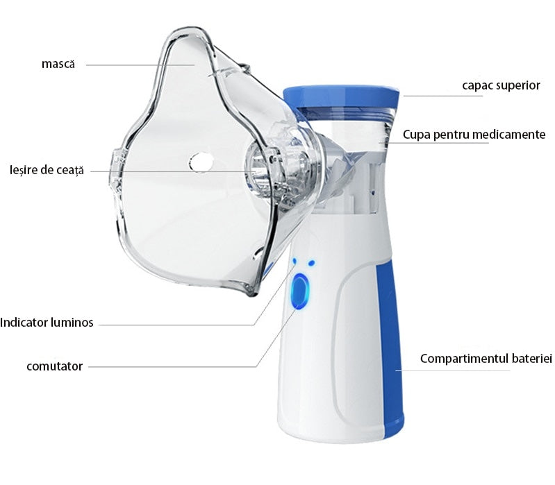 Nebulizator Portabil Ultrasonic | Aparat Aerosoli Tehnologie Mesh Cu Accesorii Si Oprire Automata