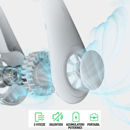Ventilator Portabil pentru Gat | Fara Lame 360° | 64 Orificii Aer | Baterie 2600mAh 7 Ore | 3 Viteze | USB-C | Maini Libere