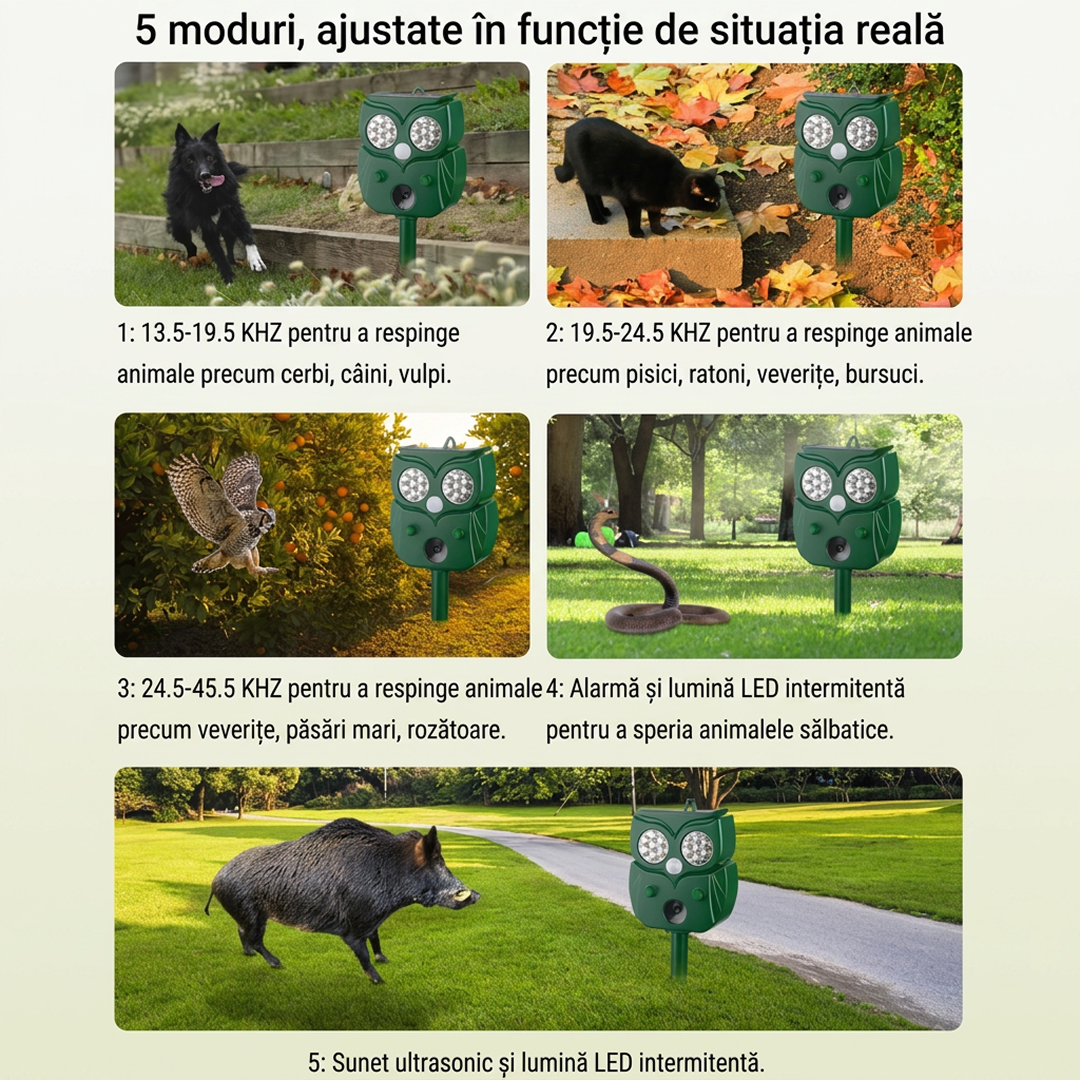 Aparat Solar Ultrasunete Impotriva Daunatorilor - Repelent Solar Animale Design Bufnita | Ultrasunete + 14 LED + Alarma Sonora | Senzor PIR 120° 10m | IP65 | 5 Moduri | USB + Solar