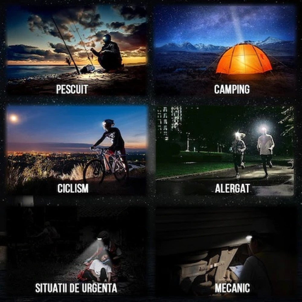 Lanterna Frontala LED | 1200 Lumeni, Senzor De Miscare, 5 Moduri Lumina, Reincarcabila, Negru