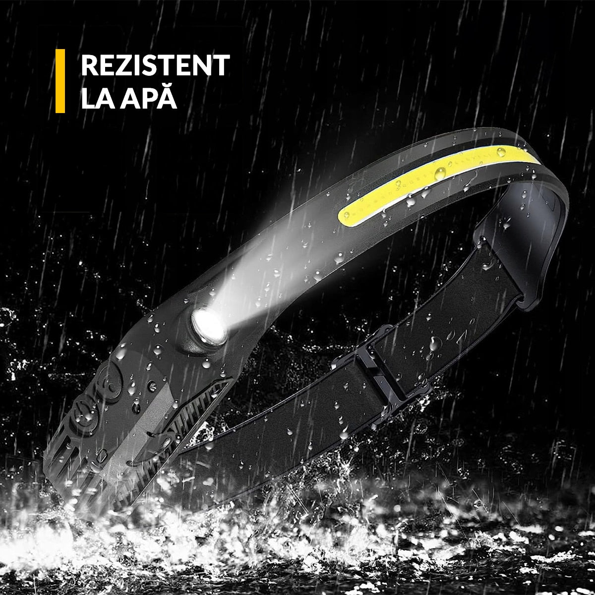 Lanternă Frontala Profesională Reîncărcabilă | Unghi Larg 230° | LED COB + XPE | 5 Moduri Iluminare