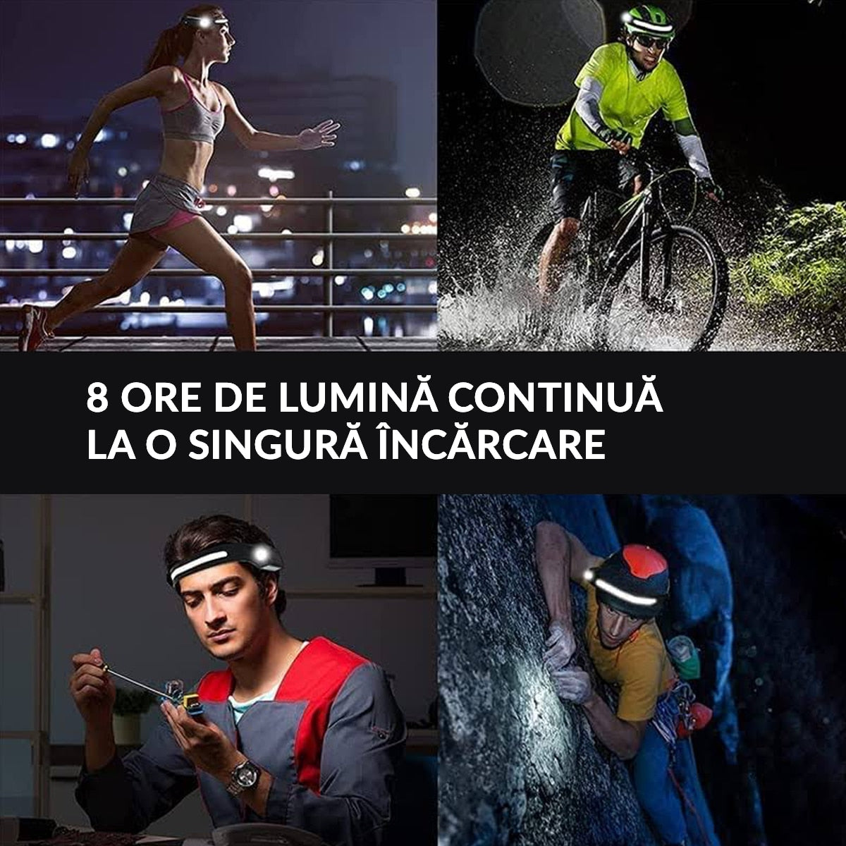 Lanternă Frontala Profesională Reîncărcabilă | Unghi Larg 230° | LED COB + XPE | 5 Moduri Iluminare