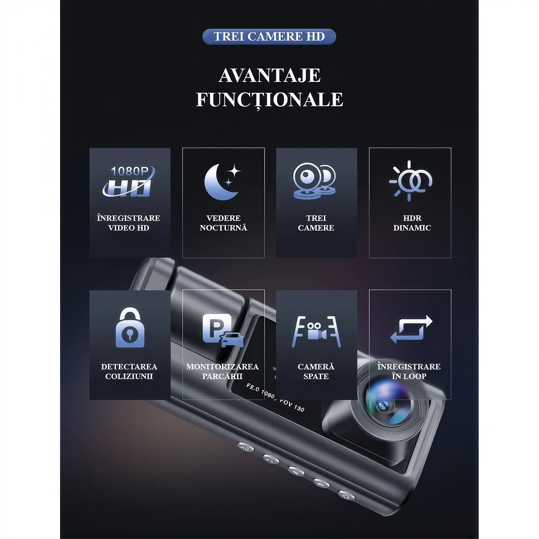 Camera Auto Bord Tripla DVR | Full HD 1080P | Fata + Spate + Interior | Ecran IPS 2" | G-Senzor | Detectie Miscare | Inregistrare Ciclica