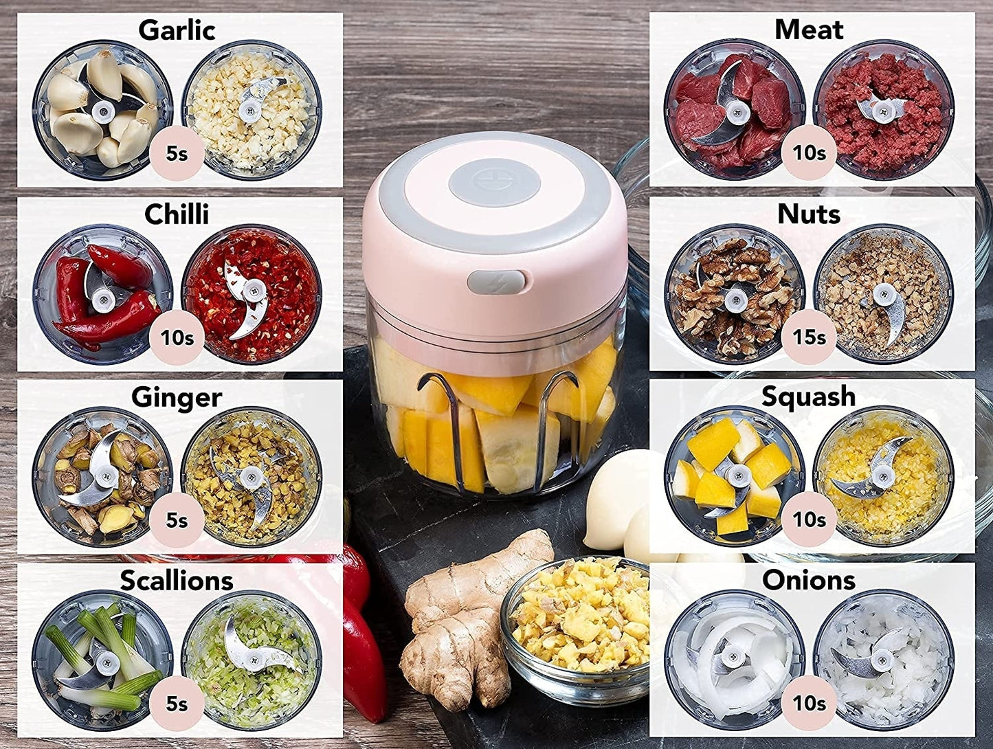 Mini blender electric, tocator pentru usturoi, legume, verde