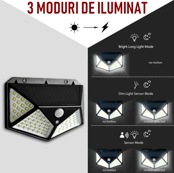 Set 12 Lămpi Solare de Perete cu 100 LED, Senzor de Mișcare 5–7 m și 3 Moduri