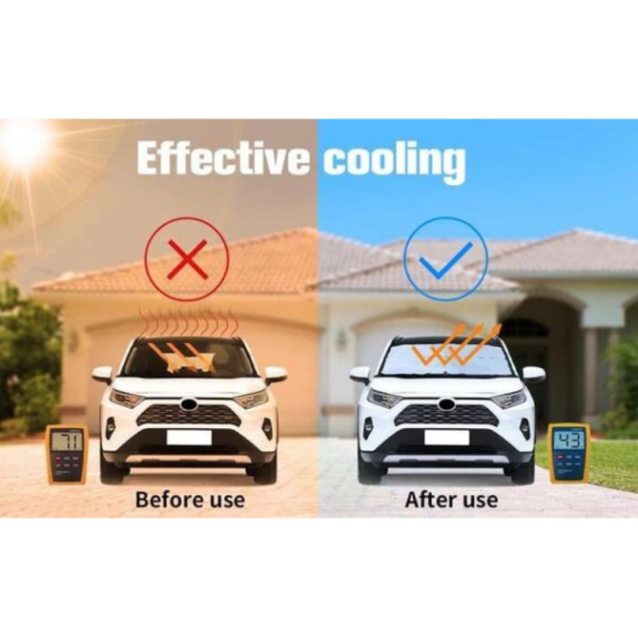Parasolar pliabil tip umbrela pentru parbrizul masinii