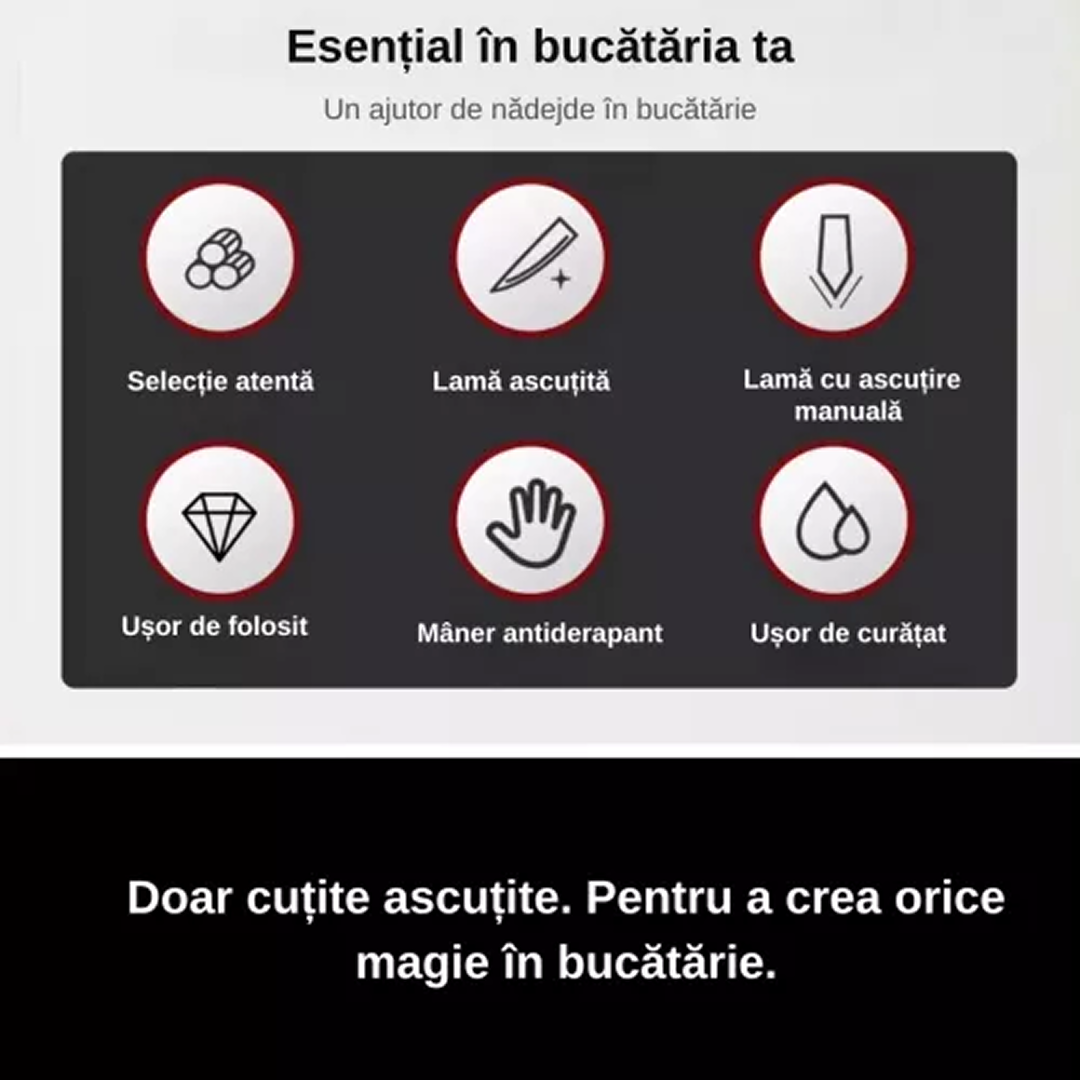 Set 6 Piese Cutite de Bucatarie | 4 Cutite Inox + Foarfeca + Decojitor Ceramic | Manere Ergonomice