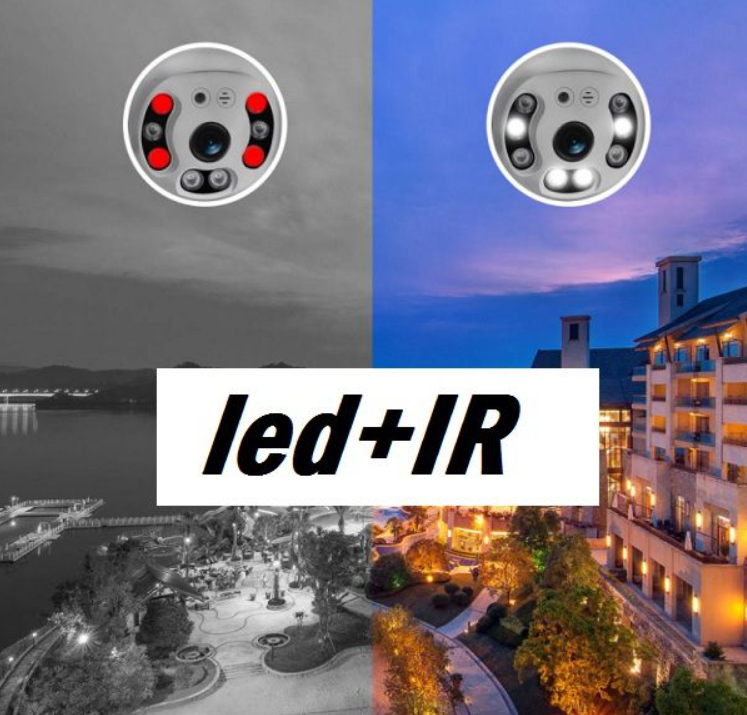 Set 4 Camere de Supraveghere WiFi Exterior Full HD, Rotative, cu Detecție Umană și Vedere Color