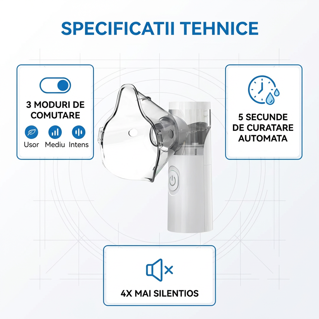 Aparat de Aerosoli Portabil Universal Cu 3 Interfete | Debit 0.2 ml/min | Silentios | Alimentare USB Sau Baterii | Alb