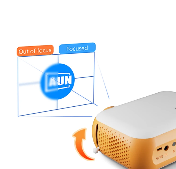 Mini Proiector Portabil cu HDMI, USB și Card, Imagine până la 100 inch, Difuzor Încorporat